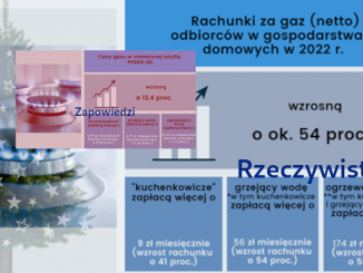 Pełno prezentów pod choinką