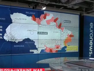 Wojna niebłyskawiczna